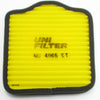 UniFilter NU4065ST Honda XL600R